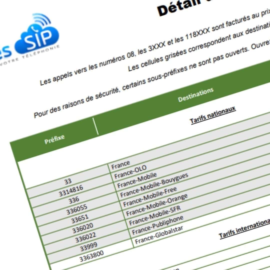 Bloc Blog Antilles SIP